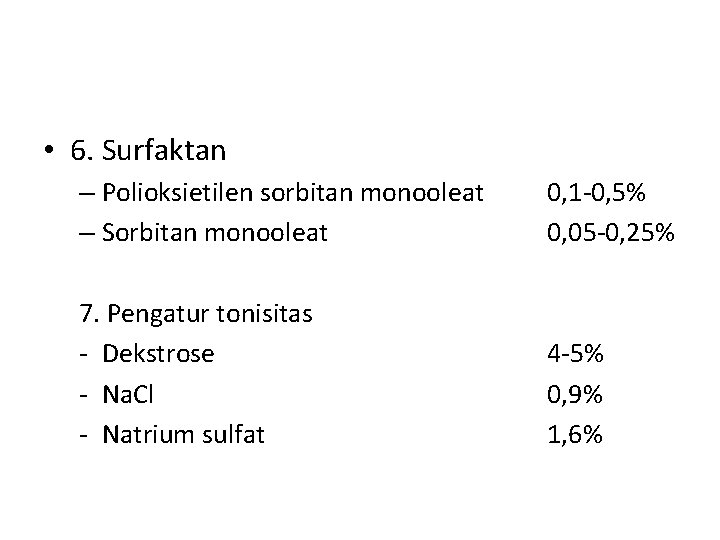  • 6. Surfaktan – Polioksietilen sorbitan monooleat – Sorbitan monooleat 0, 1 -0,