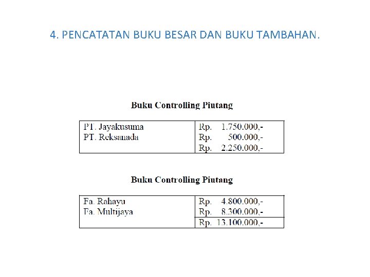 4. PENCATATAN BUKU BESAR DAN BUKU TAMBAHAN. 4. PENCATATAN BUKU BESAR DAN BUKU TAMBAHAN.