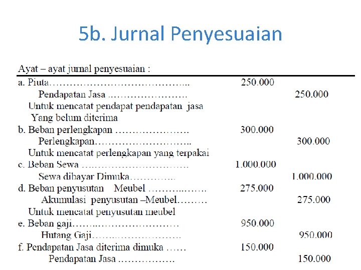 5 b. Jurnal Penyesuaian 5 b. Jurnal Penyesuaian