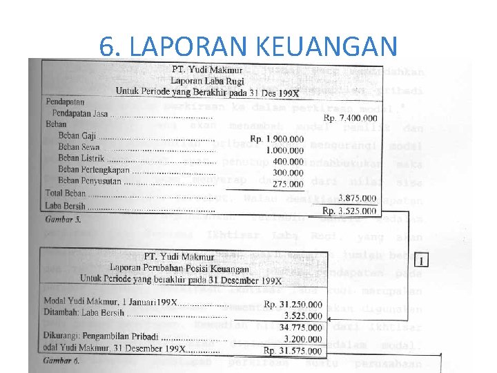 6. LAPORAN KEUANGAN 6. LAPORAN KEUANGAN