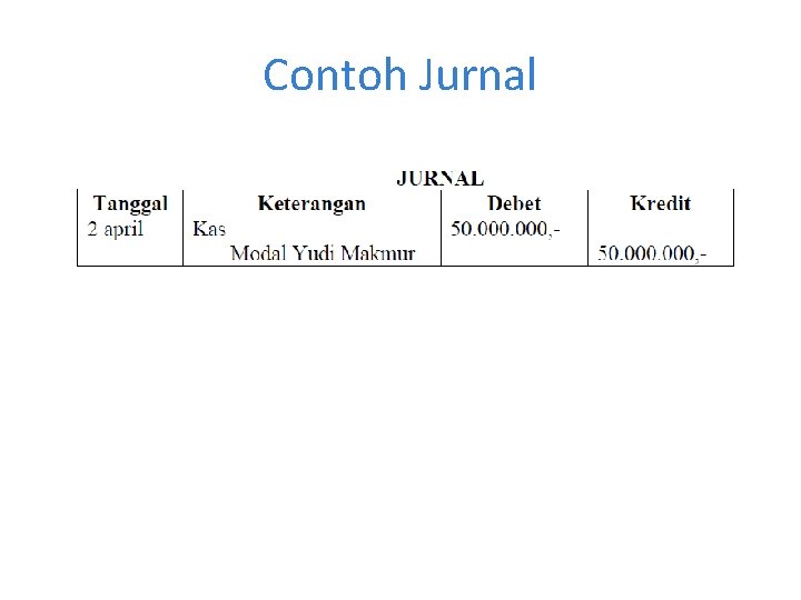 Contoh Jurnal Contoh Jurnal