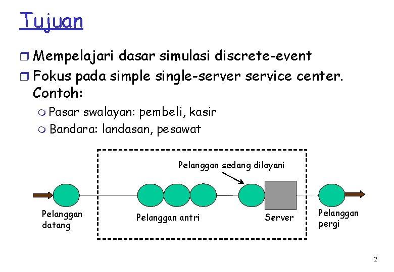 Tujuan r Mempelajari dasar simulasi discrete-event r Fokus pada simple single-server service center. Contoh: