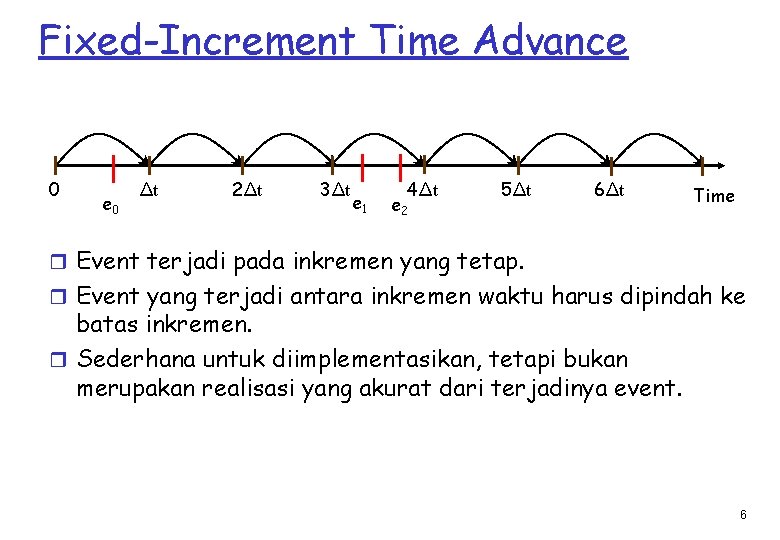 Fixed-Increment Time Advance 0 Δt 2Δt 3Δt e 1 4Δt e 2 5Δt 6Δt