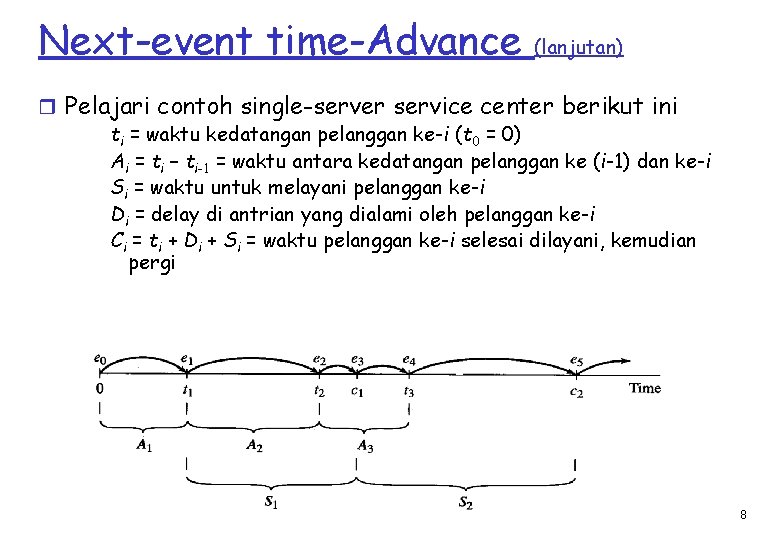 Next-event time-Advance (lanjutan) r Pelajari contoh single-server service center berikut ini ti = waktu