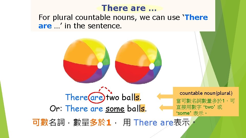There are … For plural countable nouns, we can use ‘There are …’ in