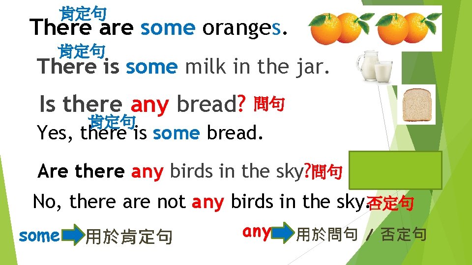肯定句 There are some oranges. 肯定句 There is some milk in the jar. Is