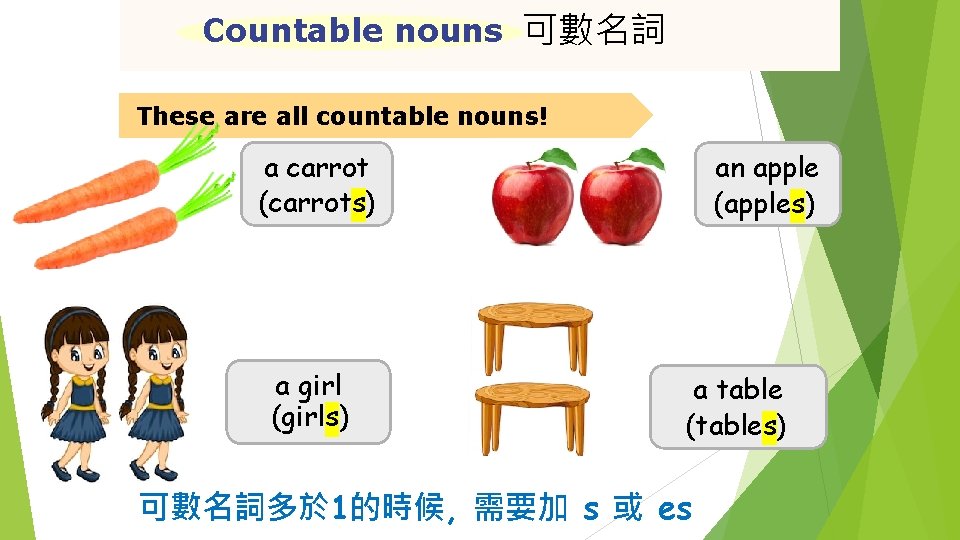 Countable nouns 可數名詞 These are all countable nouns! a carrot (carrots) a girl (girls)