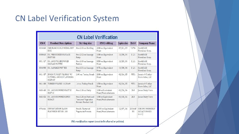 CN Label Verification System 