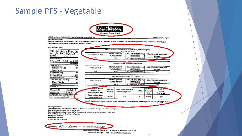 Sample PFS - Vegetable 