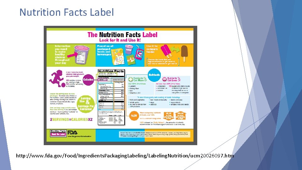 Nutrition Facts Label http: //www. fda. gov/Food/Ingredients. Packaging. Labeling/Labeling. Nutrition/ucm 20026097. htm 