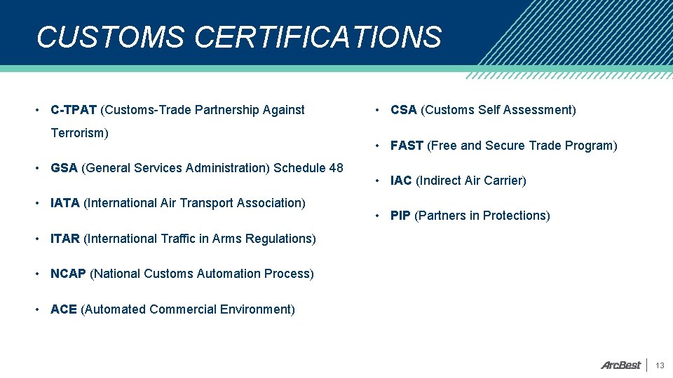 CUSTOMS CERTIFICATIONS • C-TPAT (Customs-Trade Partnership Against Terrorism) • GSA (General Services Administration) Schedule
