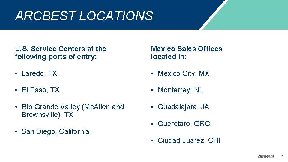 ARCBEST LOCATIONS U. S. Service Centers at the following ports of entry: Mexico Sales