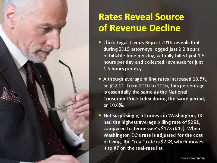 Rates Reveal Source of Revenue Decline • Clio’s Legal Trends Report 2016 reveals that