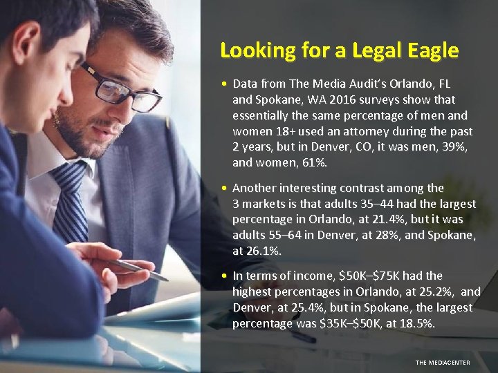 Looking for a Legal Eagle • Data from The Media Audit’s Orlando, FL and