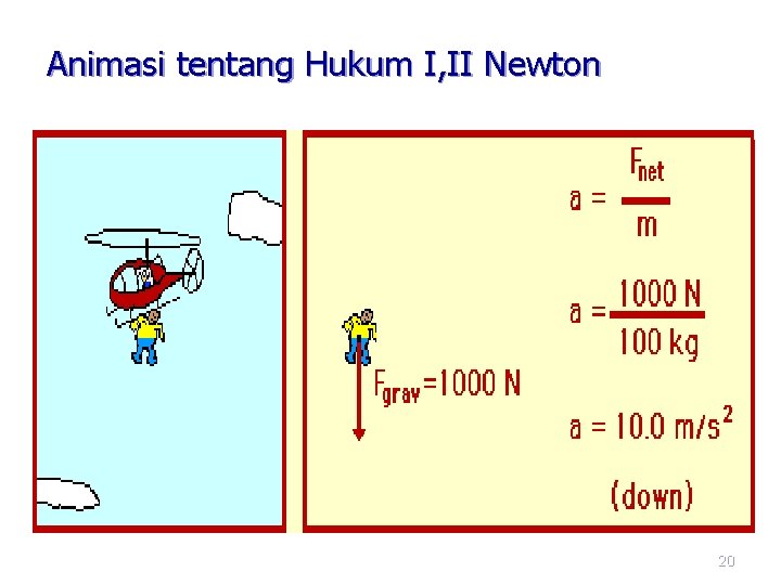 Animasi tentang Hukum I, II Newton 20 