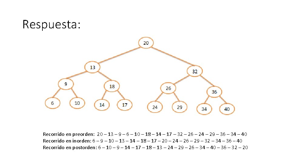 Respuesta: Recorrido en preorden: 20 – 13 – 9 – 6 – 10 – Respuesta: Recorrido en preorden: 20 – 13 – 9 – 6 – 10 –