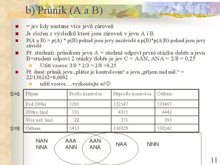 b) Průnik (A a B) n n = jev kdy nastane více jevů zároveň