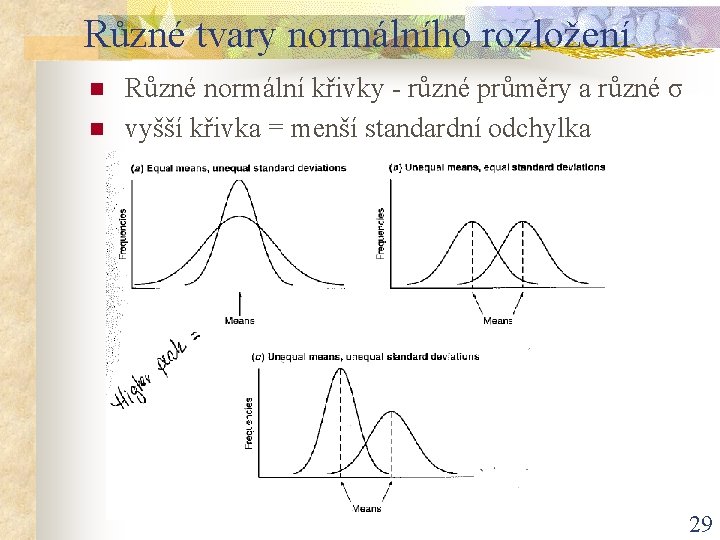 Různé tvary normálního rozložení n n Různé normální křivky - různé průměry a různé