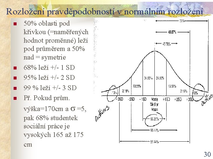 Rozložení pravděpodobností v normálním rozložení n n n 50% oblasti pod křivkou (=naměřených hodnot
