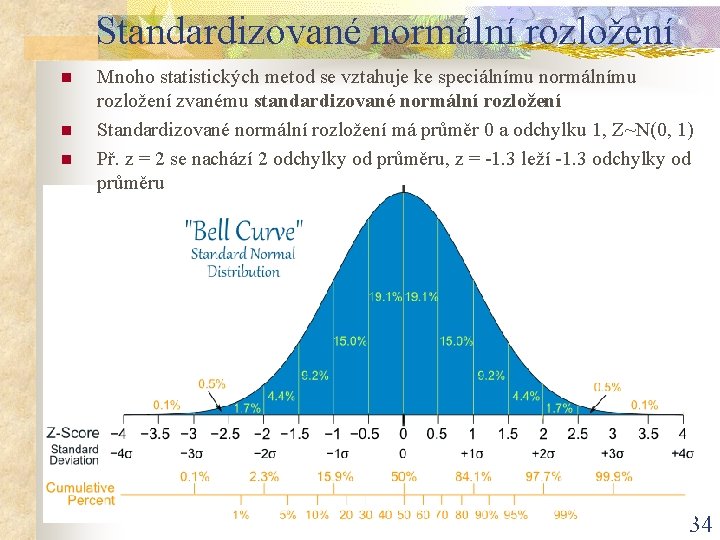 Standardizované normální rozložení n n n Mnoho statistických metod se vztahuje ke speciálnímu normálnímu