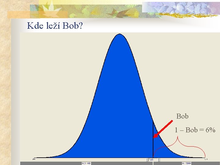 Kde leží Bob? Bob 1 – Bob = 6% 37 