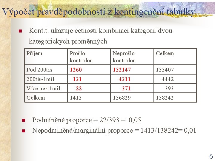 Výpočet pravděpodobností z kontingenční tabulky n Kont. t. ukazuje četnosti kombinací kategorií dvou kategorických