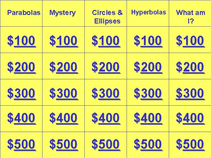 Parabolas Mystery Circles & Ellipses Hyperbolas What am I? $100 $100 $200 $200 $300