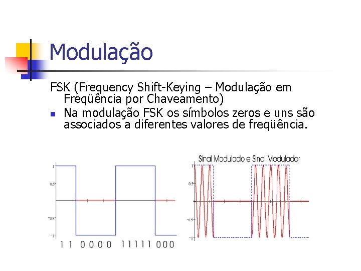 Modulação FSK (Frequency Shift-Keying – Modulação em Freqüência por Chaveamento) n Na modulação FSK