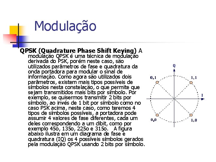 Modulação QPSK (Quadrature Phase Shift Keying) A modulação QPSK é uma técnica de modulação