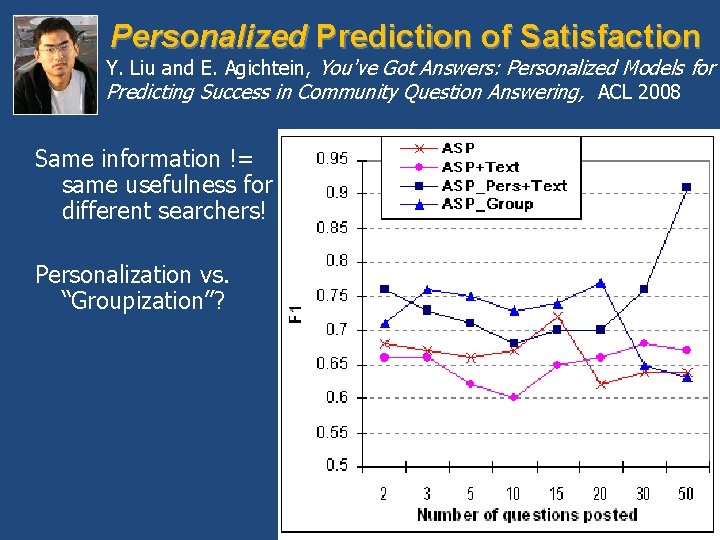 Personalized Prediction of Satisfaction Y. Liu and E. Agichtein, You've Got Answers: Personalized Models