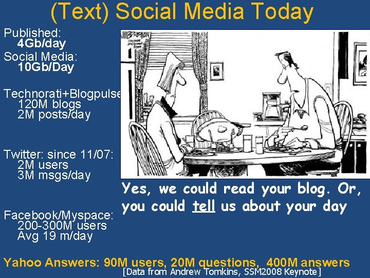 (Text) Social Media Today Published: 4 Gb/day Social Media: 10 Gb/Day Technorati+Blogpulse 120 M