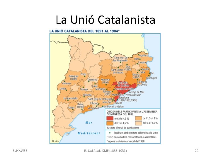 La Unió Catalanista BUXAWEB EL CATALANISME (1833 -1931) 20 