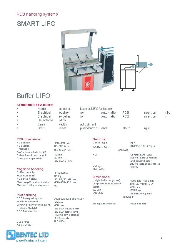 PCB handling systems SMART LIFO Buffer LIFO STANDARD FEATURES • Mode • Electrical •