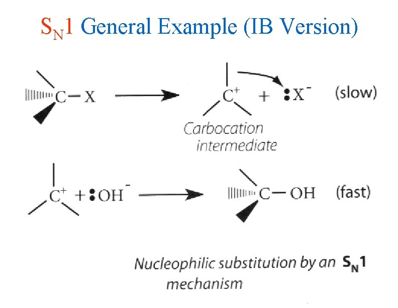 SN 1 General Example (IB Version) 