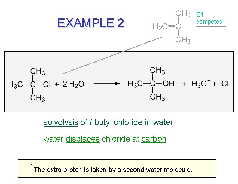EXAMPLE 2 CH 3 H 2 C C CH 3 solvolysis of t-butyl chloride