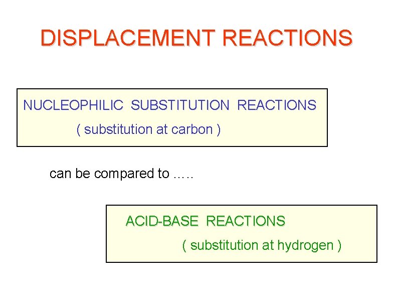 DISPLACEMENT REACTIONS NUCLEOPHILIC SUBSTITUTION REACTIONS ( substitution at carbon ) can be compared to
