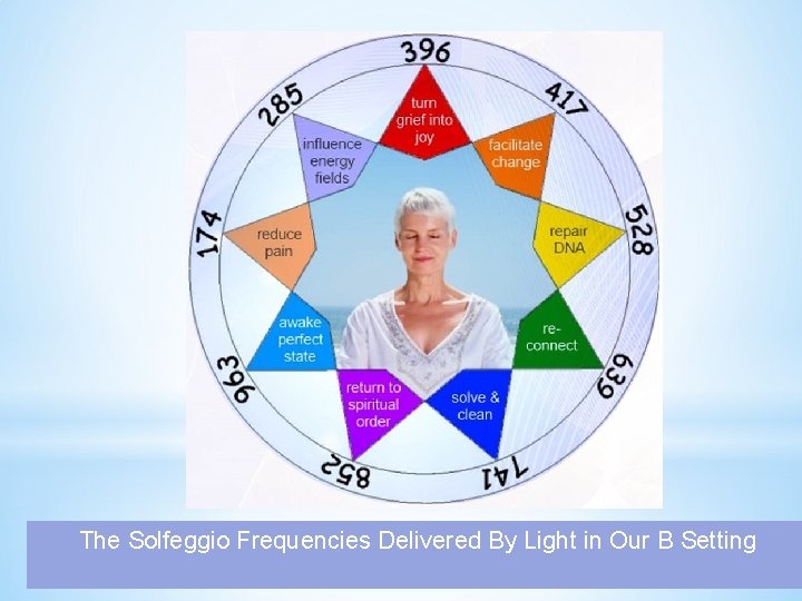 The Solfeggio Frequencies Delivered By Light in Our B Setting 