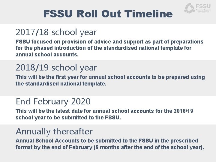 FSSU Roll Out Timeline 2017/18 school year FSSU focused on provision of advice and