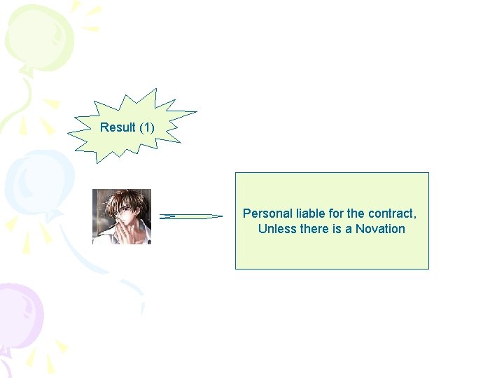 Result (1) Personal liable for the contract, Unless there is a Novation 