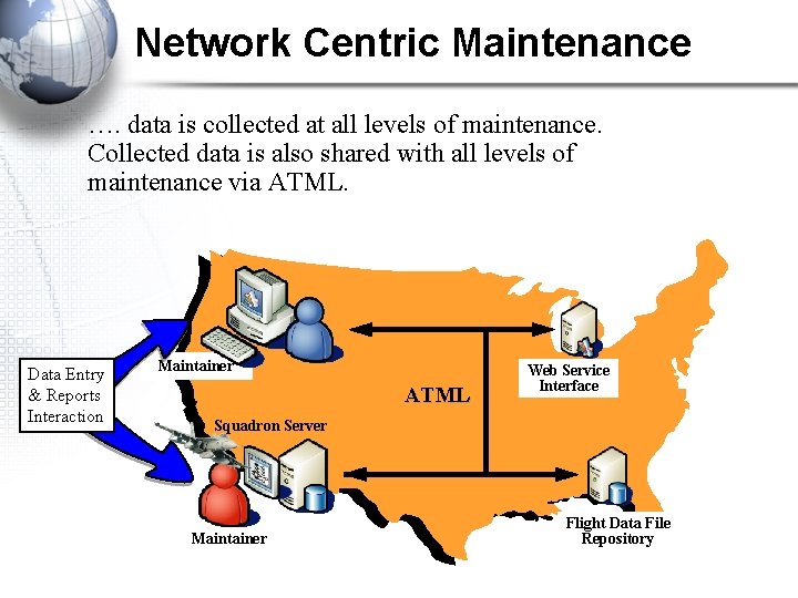 Network Centric Maintenance …. data is collected at all levels of maintenance. Collected data