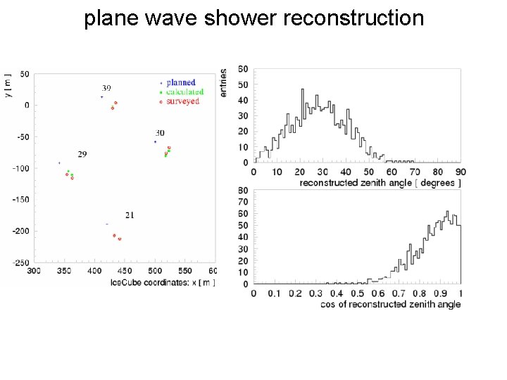 plane wave shower reconstruction 