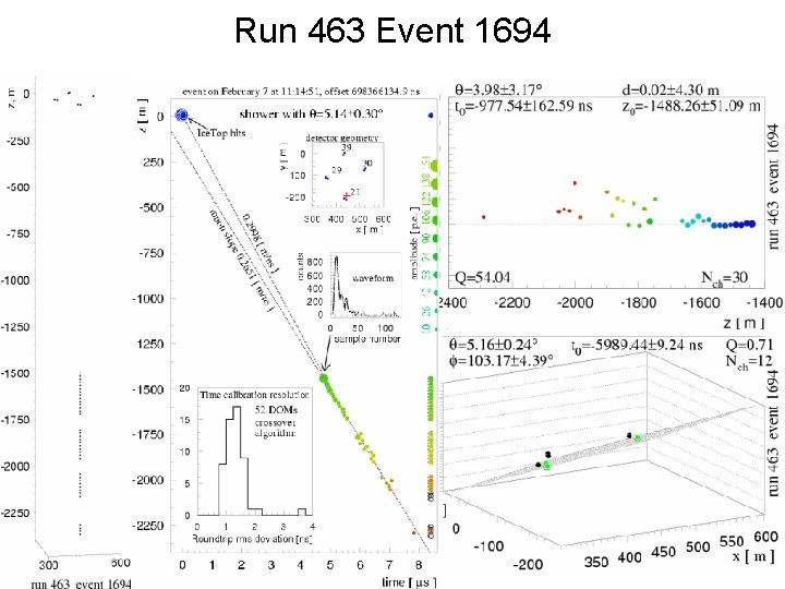 Run 463 Event 1694 