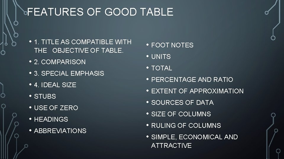 FEATURES OF GOOD TABLE • 1. TITLE AS COMPATIBLE WITH THE OBJECTIVE OF TABLE.