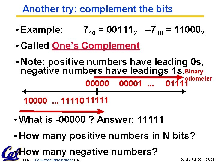 Another try: complement the bits • Example: 710 = 001112 – 710 = 110002