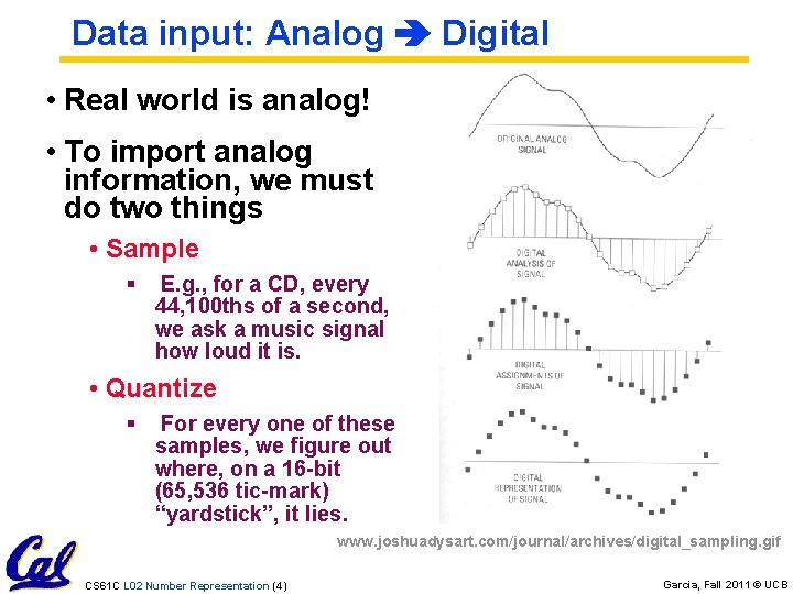 Data input: Analog Digital • Real world is analog! • To import analog information,