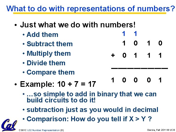 What to do with representations of numbers? • Just what we do with numbers!