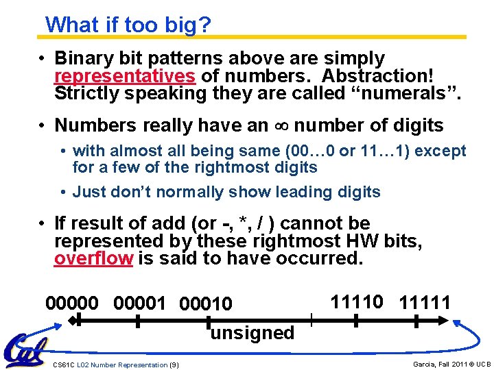 What if too big? • Binary bit patterns above are simply representatives of numbers.