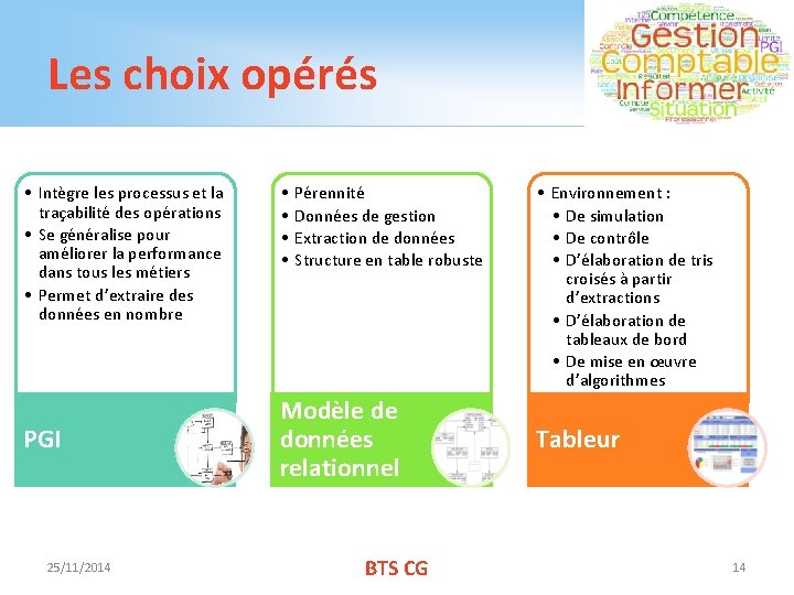 Les choix opérés • Intègre les processus et la traçabilité des opérations • Se