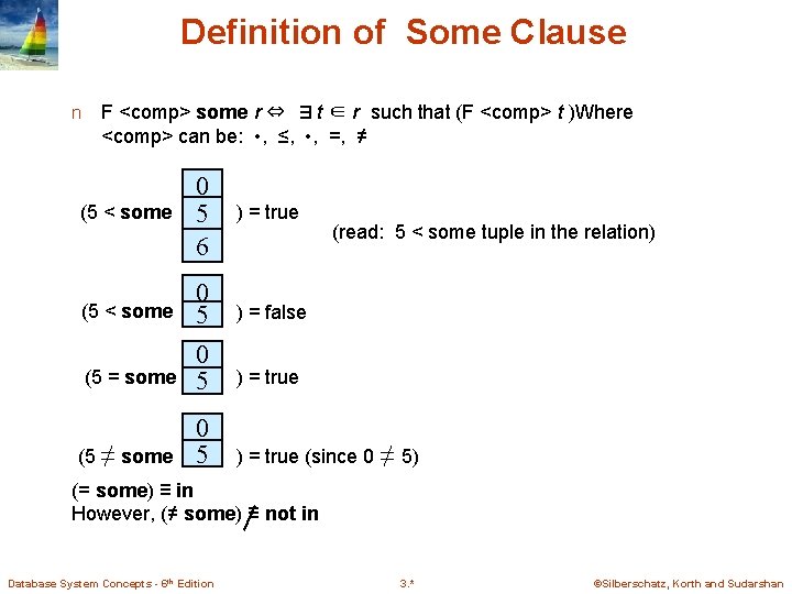 Definition of Some Clause n F <comp> some r ⇔ ∃ t ∈ r Definition of Some Clause n F <comp> some r ⇔ ∃ t ∈ r