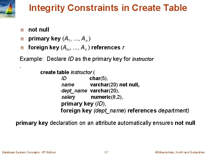 Integrity Constraints in Create Table n not null n primary key (A 1, . Integrity Constraints in Create Table n not null n primary key (A 1, .